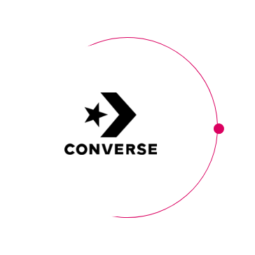 CONVERSE