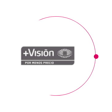 MAS VISIÓN